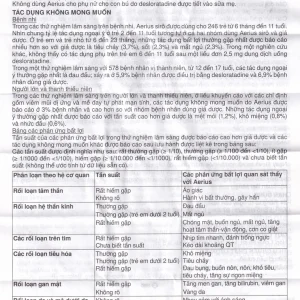 Siro Aerius MSD giảm nhanh các triệu chứng viêm mũi dị ứng, mày đay (60ml)