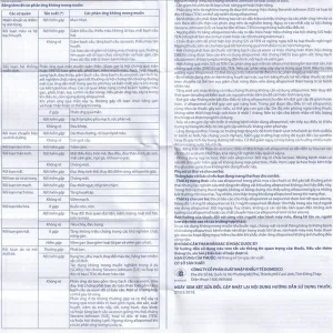 Thuốc Allopurinol 300mg Domesco điều trị tăng acid uric máu, sỏi thận (100 viên)