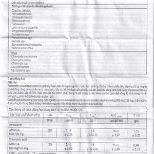 Thuốc Augmentin 1g GSK điều trị nhiễm khuẩn (2 vỉ x 7 viên)