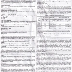 Thuốc xịt mũi Avamys 27.5mcg GSK điều trị chảy nước mũi, xung huyết mũi (120 liều xịt)