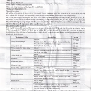 Thuốc Brexin Chiesi giảm các triệu chứng do viêm xương khớp (2 vỉ x 10 viên)