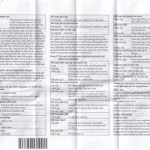 Thuốc Codiovan 80mg/12.5mg Novartis điều trị tăng huyết áp (2 vỉ x 14 viên)