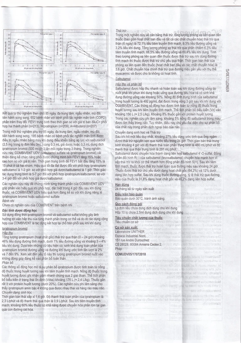 Dung dịch khí dung Combivent Boehringer kiểm soát co thắt phế quản (1 vỉ x 10 ống)