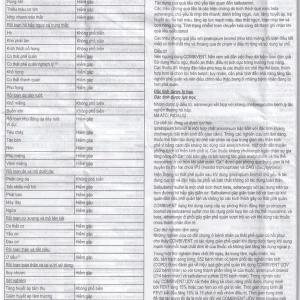 Dung dịch khí dung Combivent Boehringer kiểm soát co thắt phế quản (1 vỉ x 10 ống)