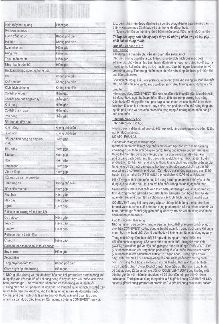 Dung dịch khí dung Combivent Boehringer kiểm soát co thắt phế quản (1 vỉ x 10 ống)