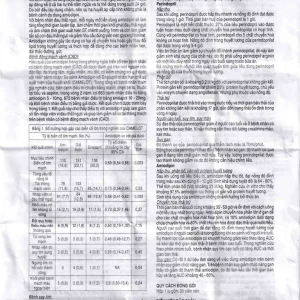 Thuốc Coveram 10mg/10mg Servier điều trị tăng huyết áp (30 viên)