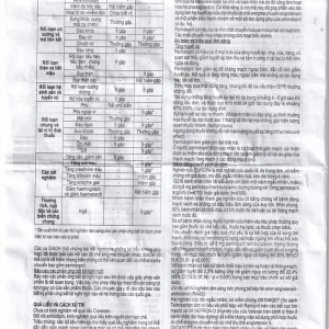 Thuốc Coveram 5mg/10mg Servier điều trị tăng huyết áp (30 viên)