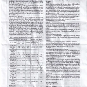 Thuốc Coveram 5mg/10mg Servier điều trị tăng huyết áp (30 viên)