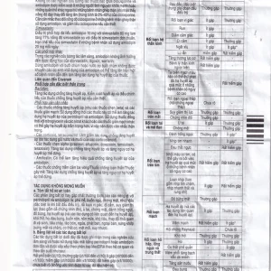 Thuốc Coveram 5mg/10mg Servier điều trị tăng huyết áp (30 viên)