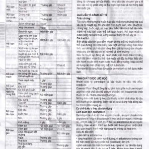 Thuốc Coversyl Plus 10mg/2.5mg Servier điều trị tăng huyết áp (30 viên)