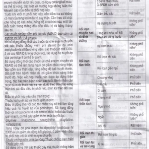 Thuốc Coversyl 10mg Servier điều trị tăng huyết áp (30 viên)