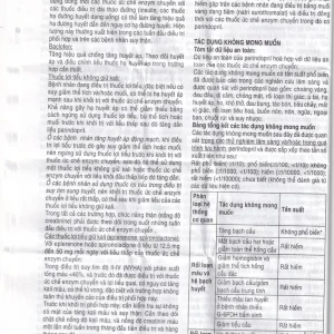 Thuốc Coversyl 5mg Servier điều trị tăng huyết áp (30 viên)