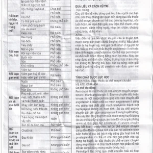 Thuốc Coversyl 5mg Servier điều trị tăng huyết áp (30 viên)