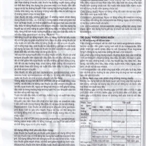 Thuốc Coversyl Plus 5mg/1.25mg Servier điều trị tăng huyết áp (30 viên)