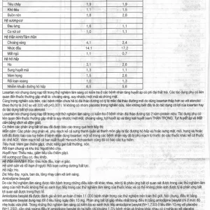 Thuốc Cozaar XQ 5/50mg MSD điều trị cao huyết áp vô căn (3 vỉ x 10 viên)