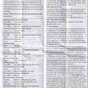 Thuốc Diovan 80 Novartis điều trị bệnh tăng huyết áp, suy tim (2 vỉ x 14 viên)