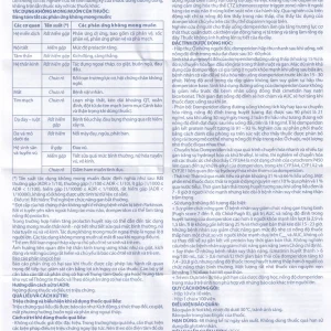 Thuốc Dotium Domesco điều trị triệu chứng nôn, buồn nôn (10 vỉ x 10 viên)