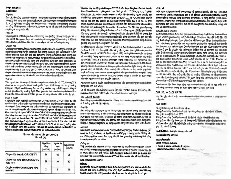 Thuốc Duoplavin 75mg/100mg Sanofi giảm nguy cơ đông máu, giảm xơ vữa huyết khối (3 vỉ x 10 viên)