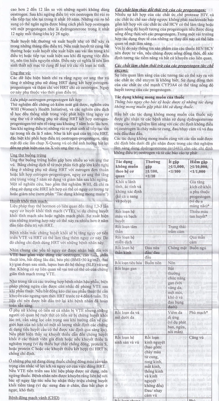 Thuốc Duphaston Abbott điều hòa kinh nguyệt, lạc nội mạc tử cung (1 vỉ x 20 viên)