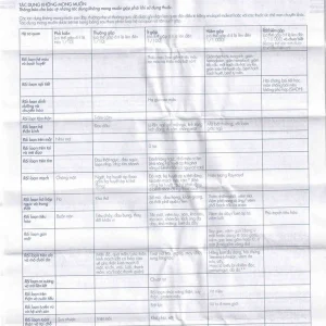 Thuốc Ednyt 5mg Gedeon điều trị tăng huyết áp, suy tim (3 vỉ x 10 viên)