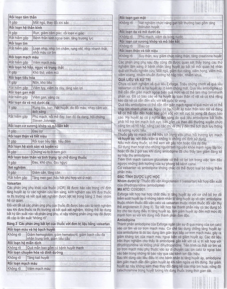Thuốc Exforge 5mg/80mg Novartis điều trị tăng huyết áp vô căn (2 vỉ x 14 viên)