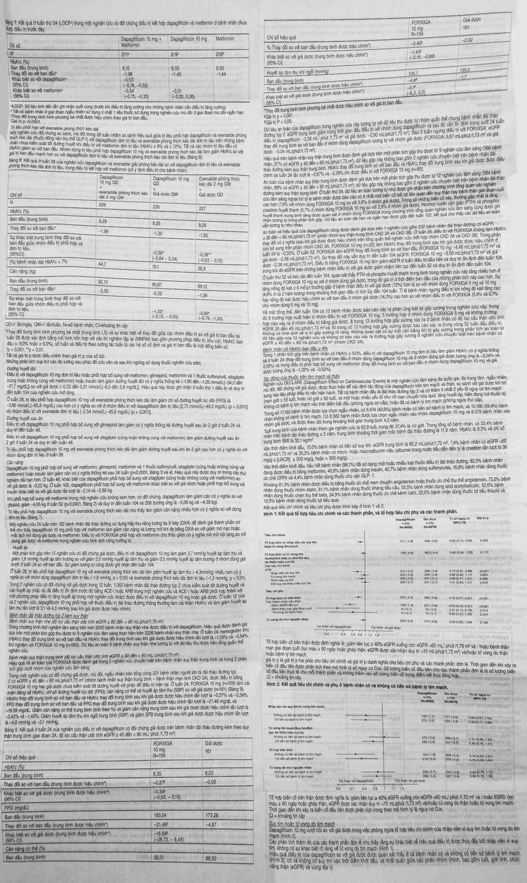 Thuốc Forxiga AstraZeneca điều trị đái tháo đường típ 2, suy tim, bệnh thận mạn (2 vỉ x 14 viên)