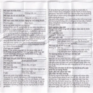 Thuốc Galvus 50mg Novartis hỗ trợ điều trị đái tháo đường típ 2 (2 vỉ x 14 viên)