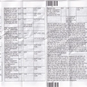 Thuốc Galvus 50mg Novartis hỗ trợ điều trị đái tháo đường típ 2 (2 vỉ x 14 viên)