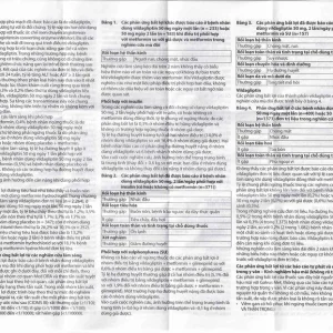 Thuốc Galvus Met 50mg/850mg Novartis hỗ trợ điều trị đái tháo đường típ 2 (6 vỉ x 10 viên)