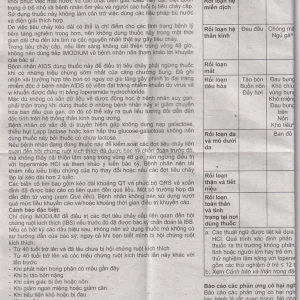 Thuốc Imodium 2mg Janssen điều trị tiêu chảy cấp (25 vỉ x 4 viên)