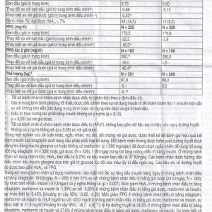 Viên nén Janumet 50mg/1000mg MSD điều trị đái tháo đường típ 2 (4 vỉ x 7 viên)