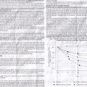 Viên nén Janumet 50mg/1000mg MSD điều trị đái tháo đường típ 2 (4 vỉ x 7 viên)