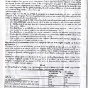 Viên nén Janumet 50mg/500mg MSD điều trị đái tháo đường típ 2 (4 vỉ x 7 viên)