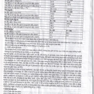 Viên nén Janumet 50mg/500mg MSD điều trị đái tháo đường típ 2 (4 vỉ x 7 viên)