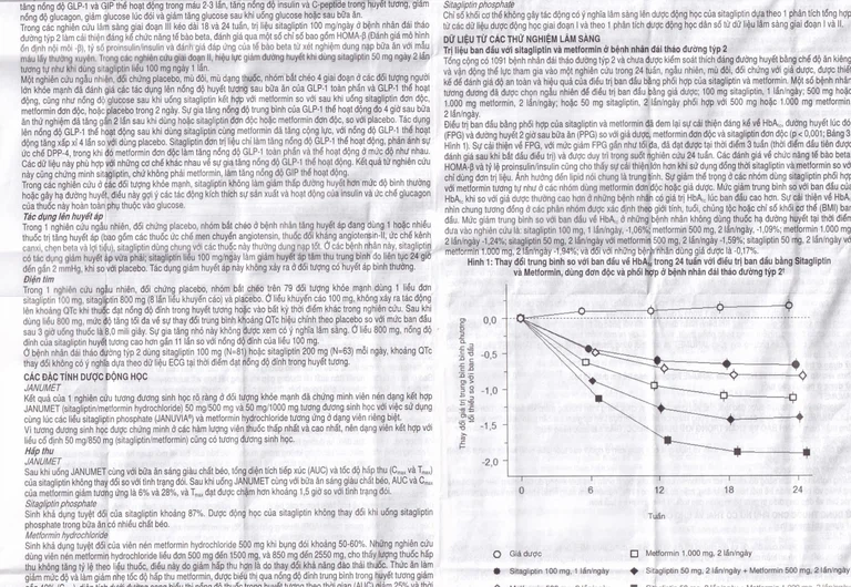 Viên nén Janumet 50mg/850mg MSD điều trị đái tháo đường típ 2 (4 vỉ x 7 viên)