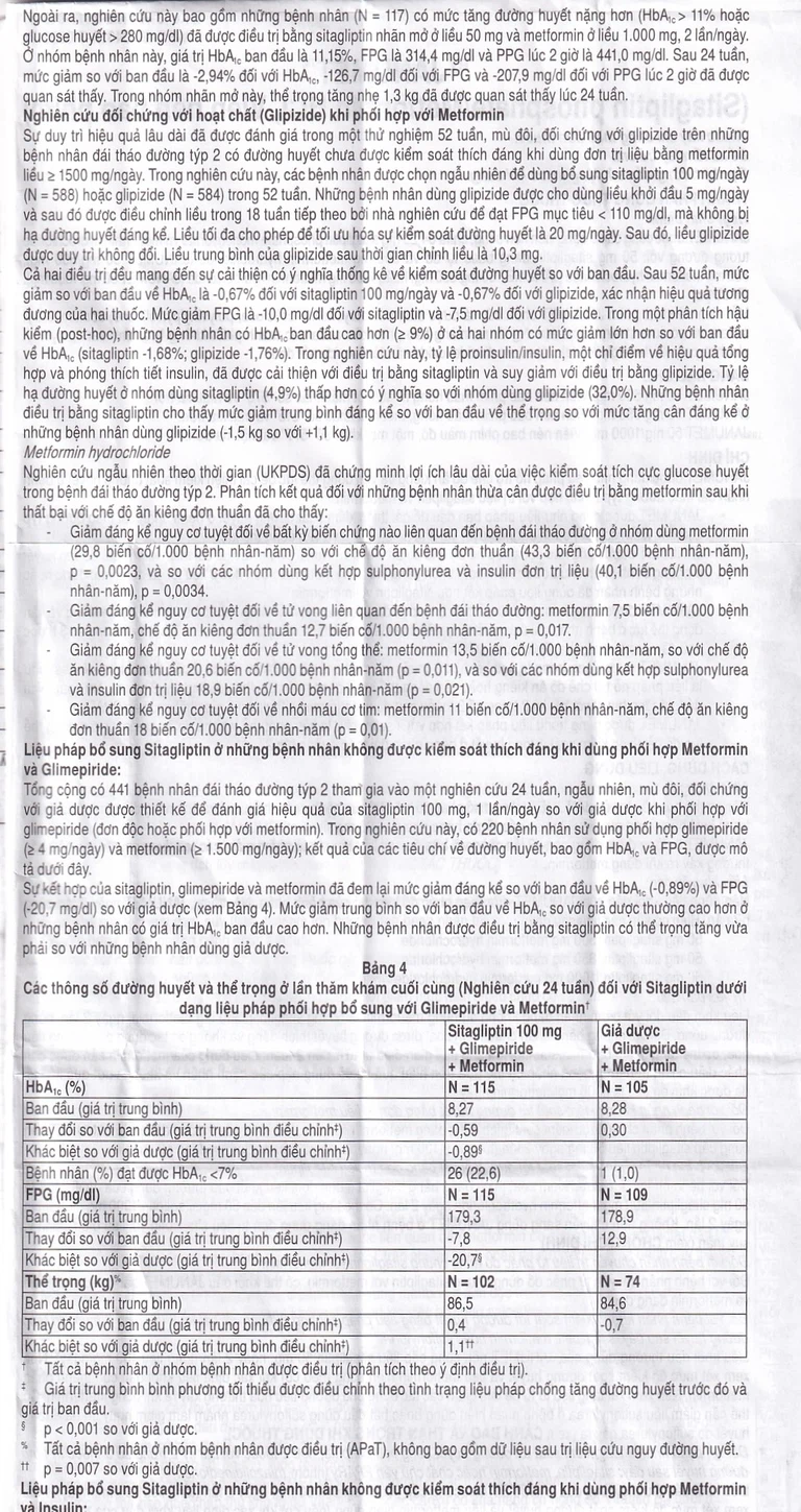Viên nén Janumet 50mg/850mg MSD điều trị đái tháo đường típ 2 (4 vỉ x 7 viên)