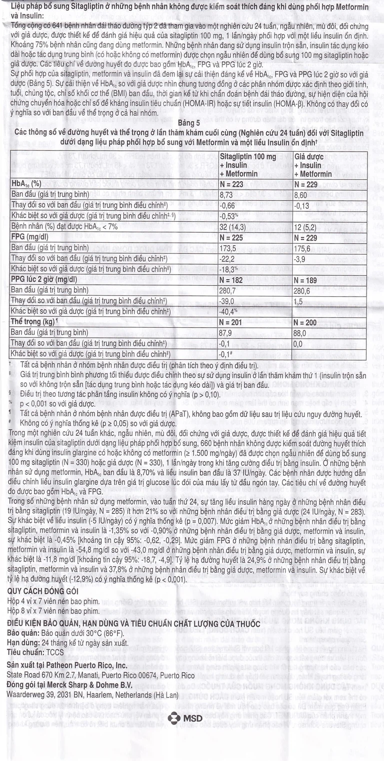 Viên nén Janumet 50mg/850mg MSD điều trị đái tháo đường típ 2 (4 vỉ x 7 viên)