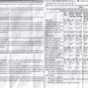 Viên nén Janumet 50mg/850mg MSD điều trị đái tháo đường típ 2 (4 vỉ x 7 viên)