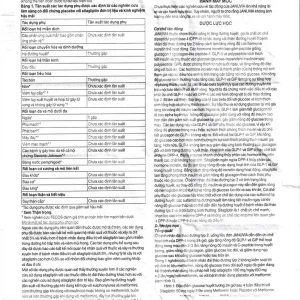 Viên nén Januvia 100mg MSD cải thiện kiểm soát đường huyết típ 2 (2 vỉ x 14 viên)