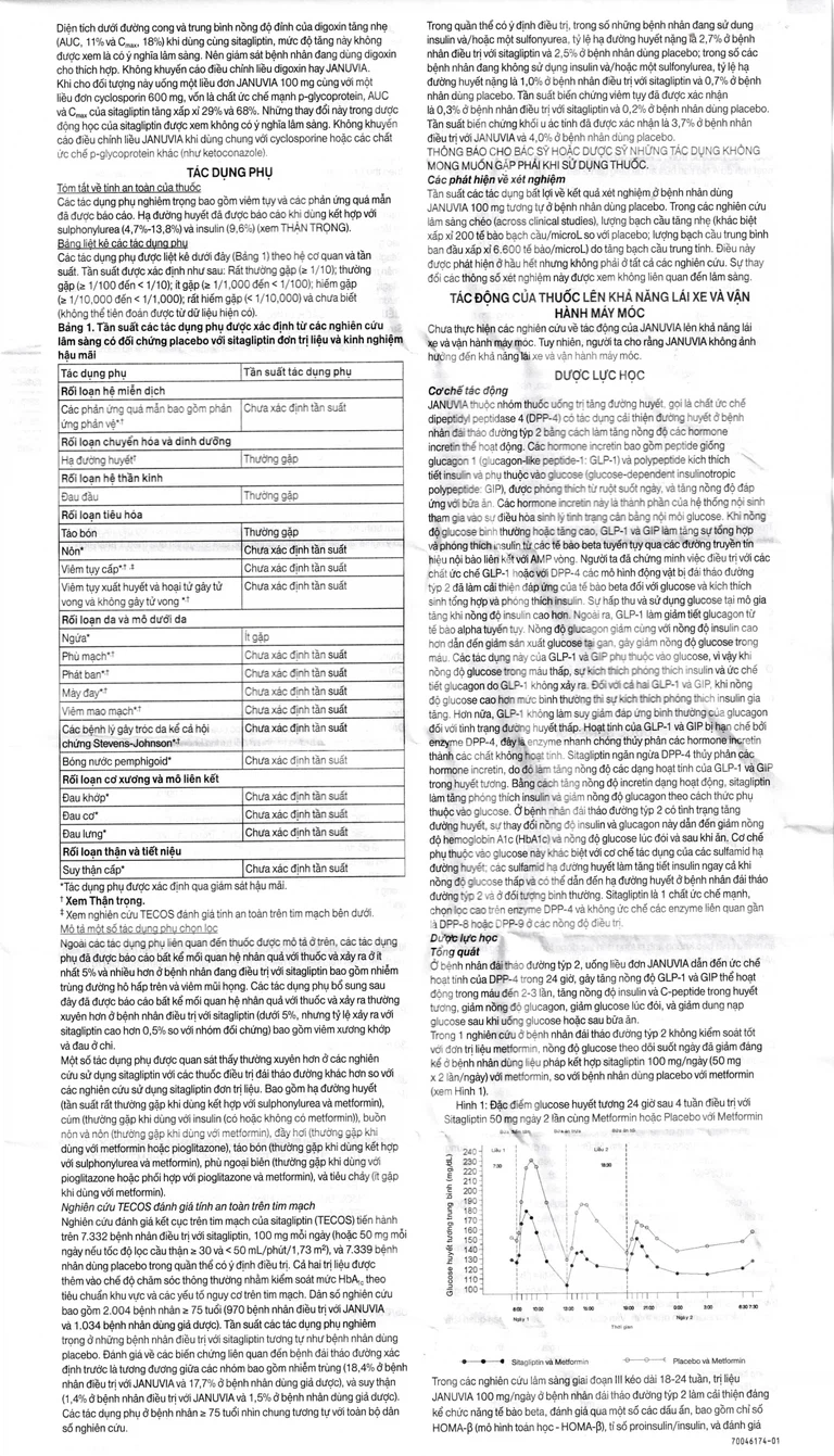 Viên nén Januvia 100mg MSD cải thiện kiểm soát đường huyết típ 2 (2 vỉ x 14 viên)