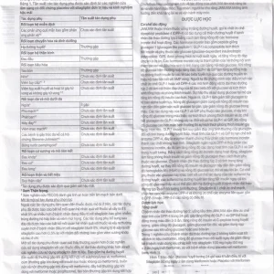 Viên nén Januvia 50mg MSD cải thiện kiểm soát đường huyết típ 2 (2 vỉ x 14 viên)