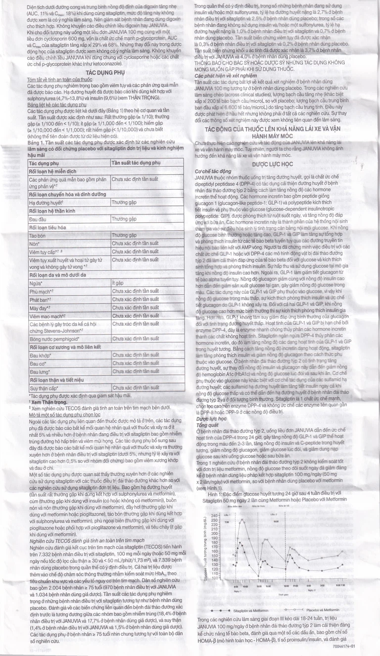Viên nén Januvia 50mg MSD cải thiện kiểm soát đường huyết típ 2 (2 vỉ x 14 viên)