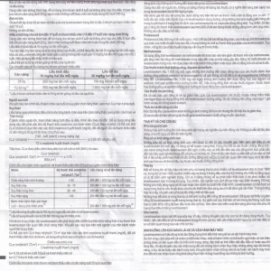 Viên nén Keppra 500mg GSK điều trị các cơn động kinh cục bộ (6 vỉ x 10 viên)