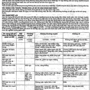Thuốc Klacid Forte 500mg Abbott điều trị nhiễm trùng đường hô hấp (14 viên)