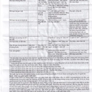 Viên nén Klacid MR 500mg Abbott điều trị nhiễm trùng đường hô hấp (1 vỉ x 5 viên)