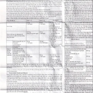 Viên nén Lamictal 50mg GSK điều trị động kinh và phòng ngừa bệnh rối loạn lưỡng cực (3 vỉ x 10 viên)