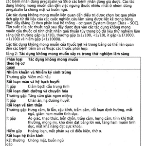 Lyrica 75mg Pfizer điều trị đau thần kinh, động kinh cục bộ (4 vỉ x 14 viên)