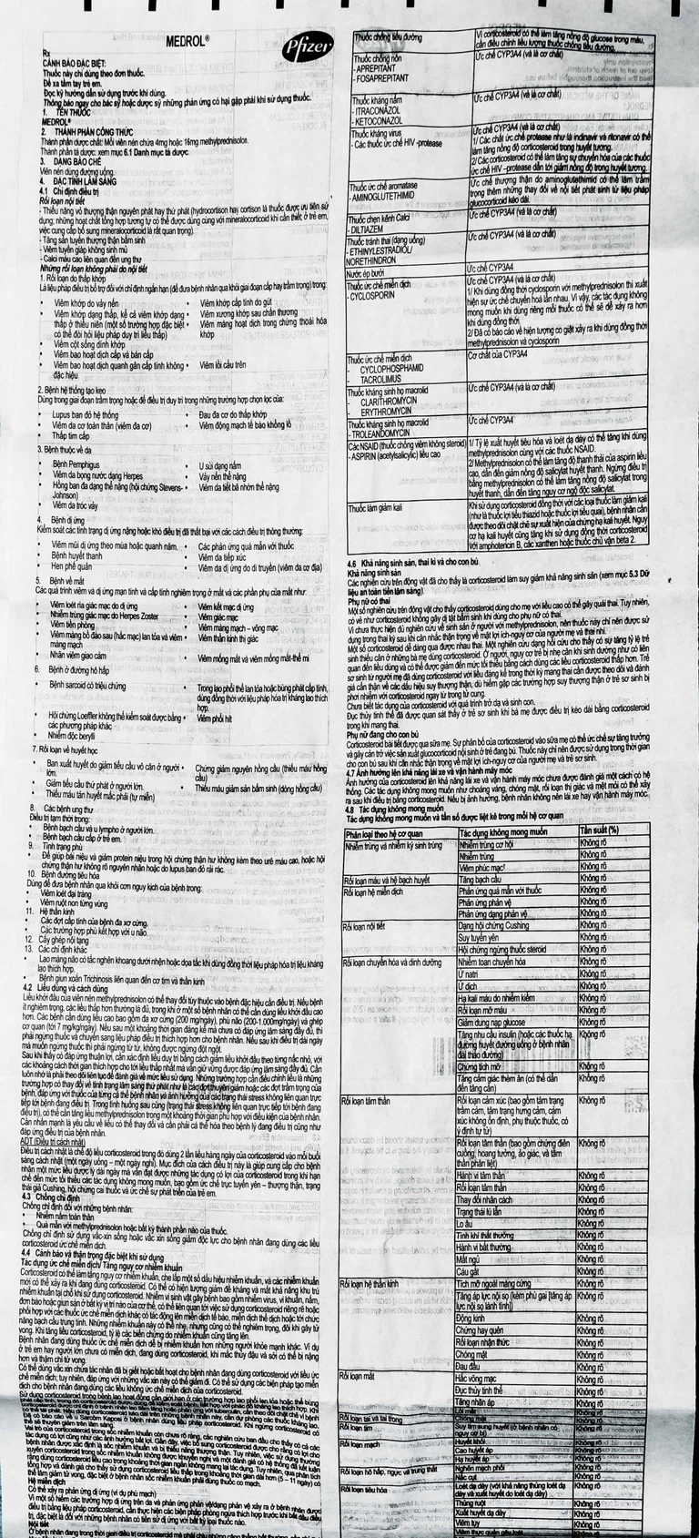 Thuốc Medrol 4mg Pfizer kháng viêm, điều trị rối loạn nội tiết, viêm tuyến giáp (3 vỉ x 10 viên)