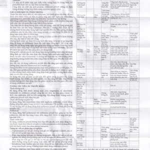 Thuốc Meiact 200mg điều trị viêm amidan, viêm họng cấp tính, viêm xoang xương hàm (2 vỉ x 10 viên)