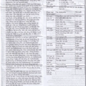 Thuốc Mobic 7.5mg Boehringer điều trị viêm xương khớp (2 vỉ x 10 viên)